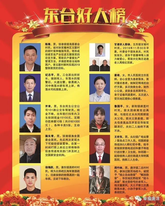 【新时代文明实践】2019年度第四季度"东台好人榜"正式揭晓!
