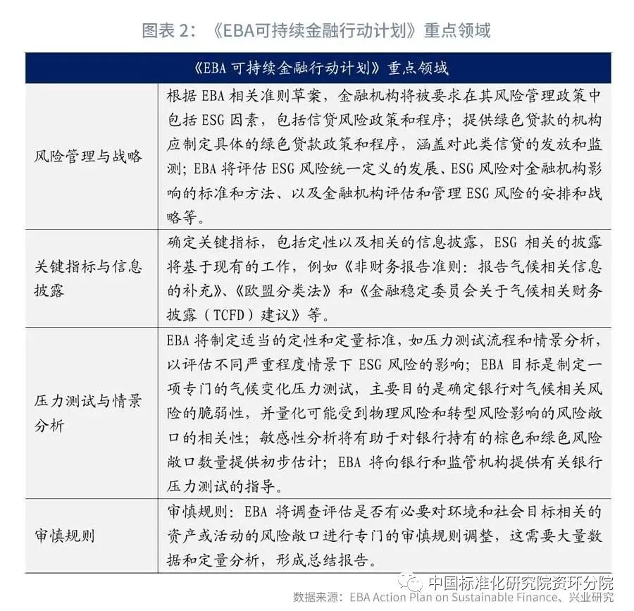 总量是反映整个社会经济活动状态_社会实践活动照片(2)