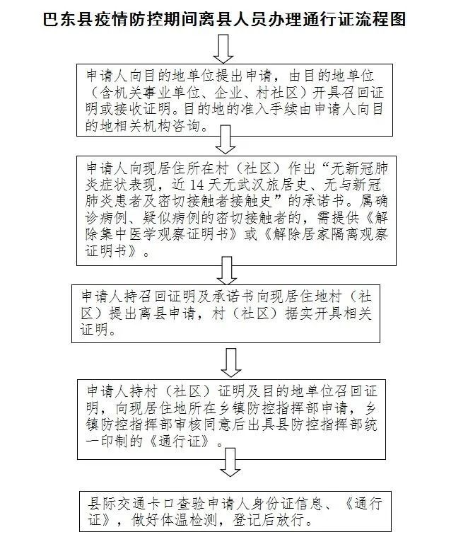 巴东县人口_39.5376万人!巴东县第七次全国人口普查公报来啦!