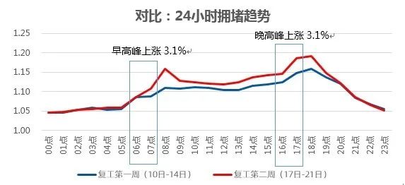 二0二一年沈阳大连gdp多少_山东青岛与东北大连的2020上半年GDP出炉,两者排名怎样(3)