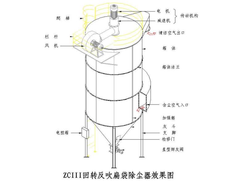 10张长袋低压脉冲除尘器气箱脉冲和喷淋塔图纸cad