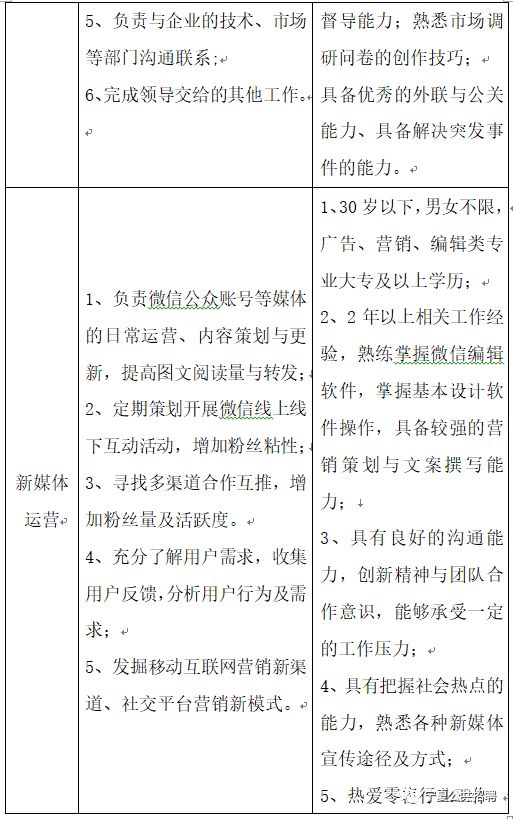 洗礼的简谱_儿歌简谱(3)