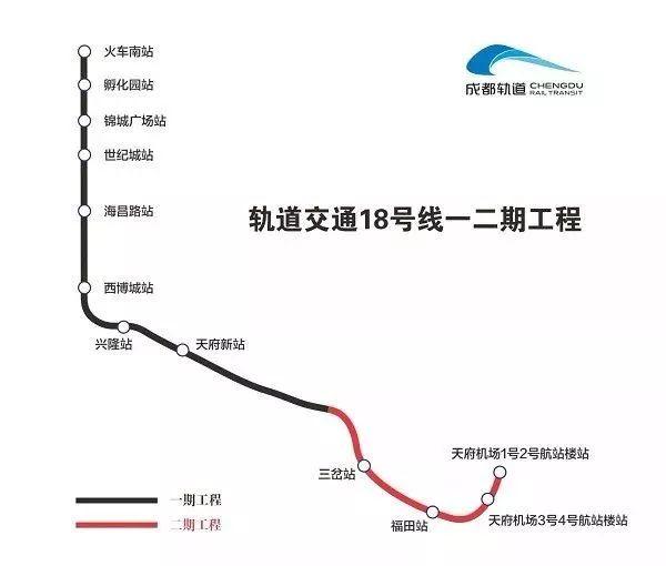 成都地铁18号线9号线等5条保开通线路建设全面铺开
