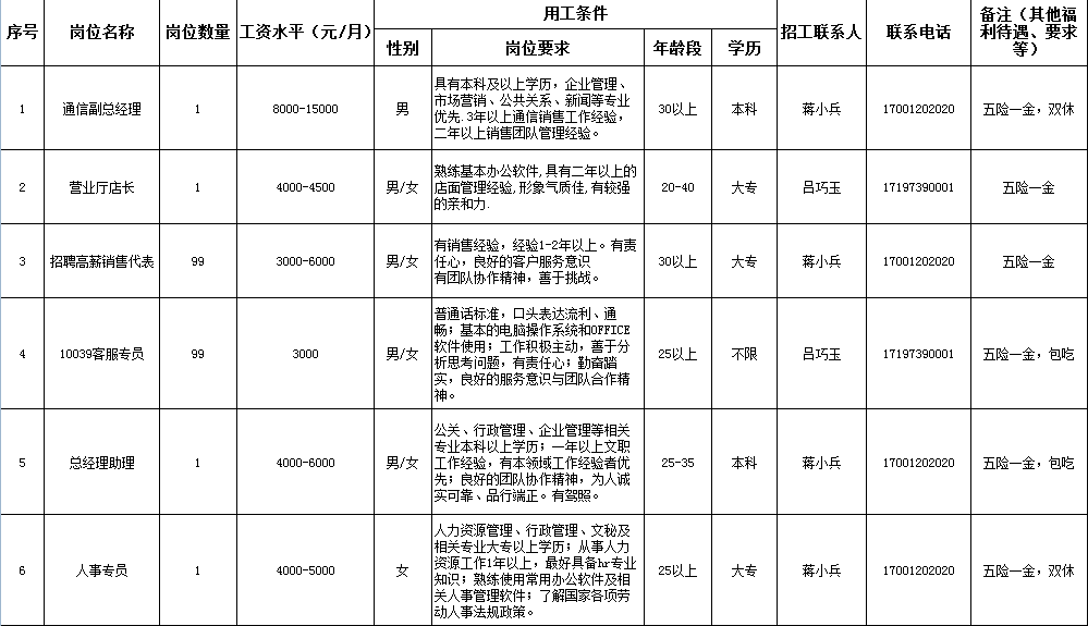 预估一下邵阳2020年G_96年邵阳131爆炸图片