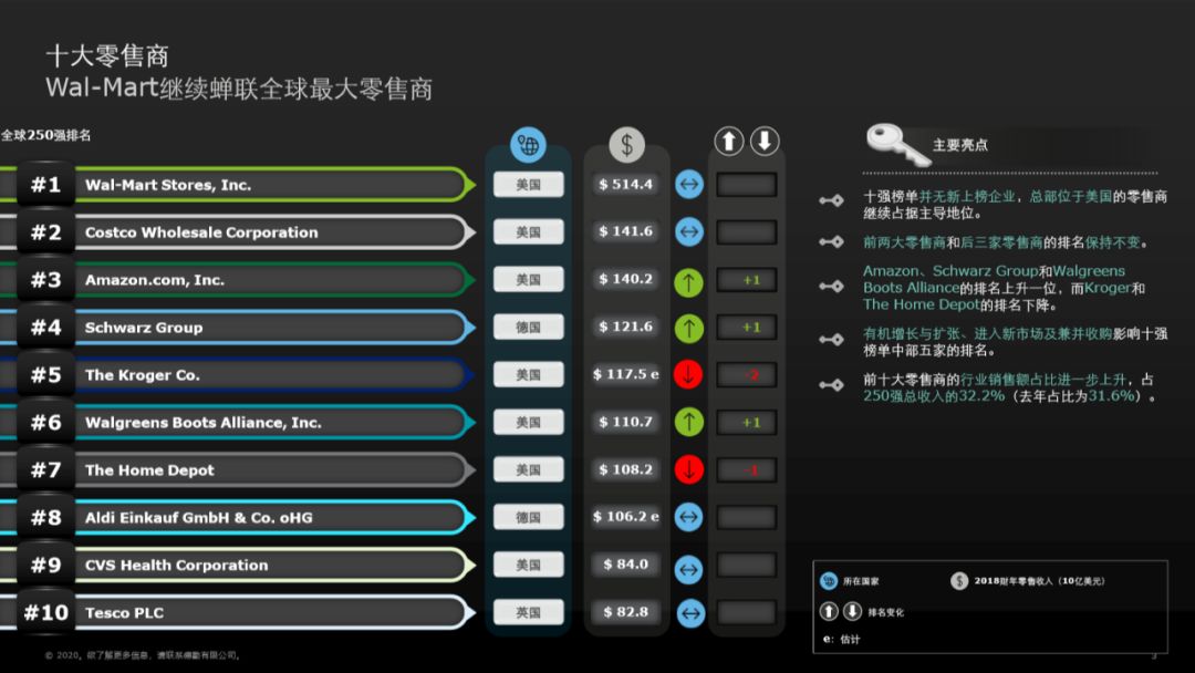 2020中国牛奶排名_长富启动2020年“中国小康牛奶行动”爱心助学活动