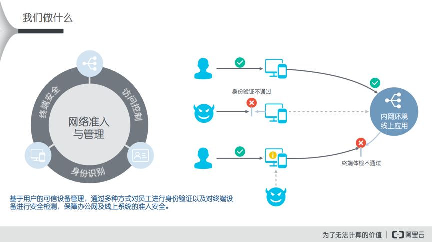 文章配图-31