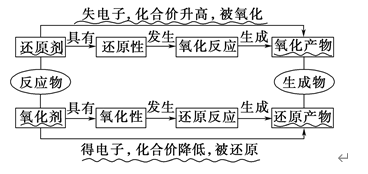 563b1403ac254c53a24d0ee1c64cdafa.png