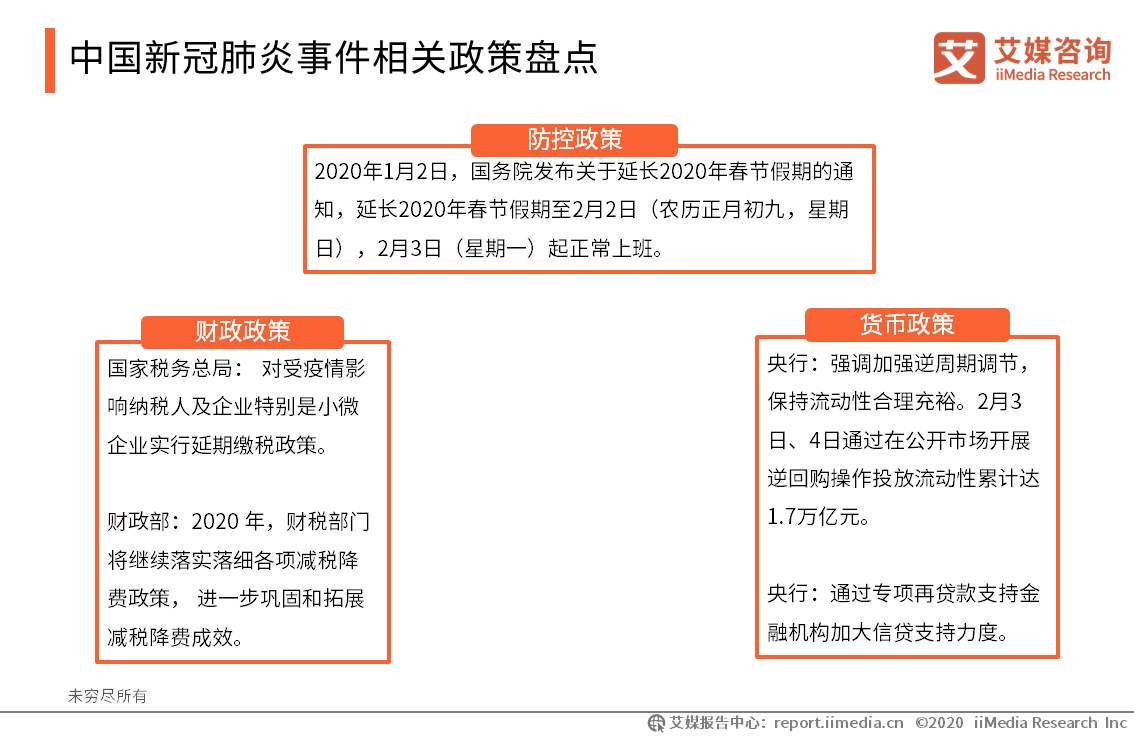 新冠肺炎对2020中国G_中国新冠肺炎疫情图
