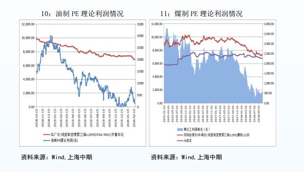 临淄区gdp含齐鲁石化吗_临淄区人民政府 统计数据 2017年临淄区国民经济和社会发展统计公报(2)