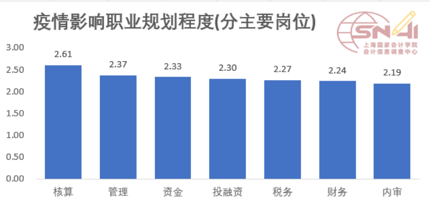 新冠疫情会影响到人口死亡率_新冠疫情的影响的图片(3)