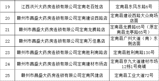 疫情拐点尚未到来的含义-2023很有可能再次封城吗