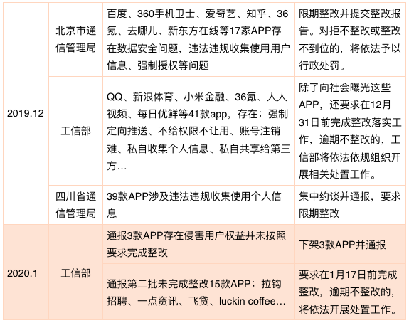 文章配图-2