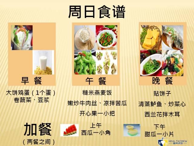 糖尿病人饮食食谱