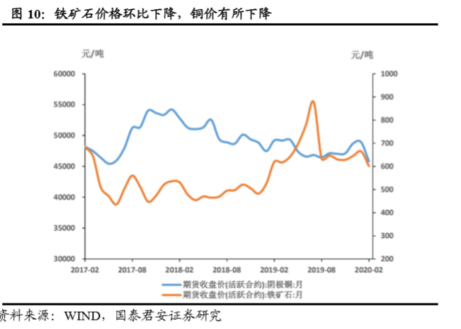 总量的逻辑 宏观经济学解读_宏观经济学