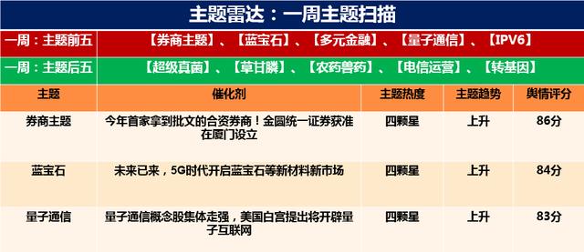 决定人口迁移的主要动因_人口迁移思维导图(2)