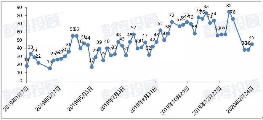 成语义什么顾_语义重复用什么符号(4)