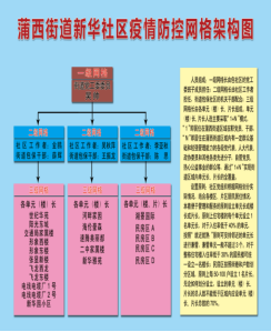 外来人口管理要注重_薛之谦天外来物图片(2)