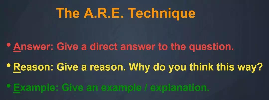 第1步:answer: give a direct answer to the question (直接回答问题