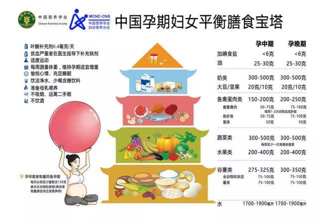 怎么样提升自身免疫力 6d2c1226d7d74e5f9dec9c886bdb9b44.jpeg