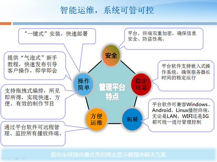 人口标识管理_卫生人口标识图