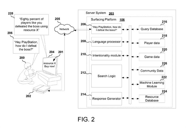 新专利曝光：PS5或引入AI语音助手智能提供通关攻略