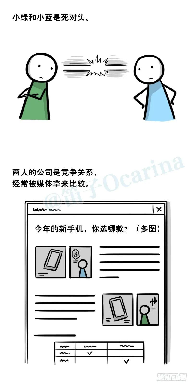 小绿和小蓝死对头人情债