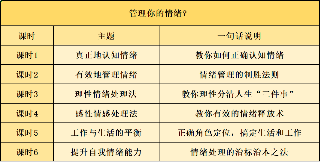 渠道经理是什么级别 7054558247fd4361ac254fc323d8402c.png