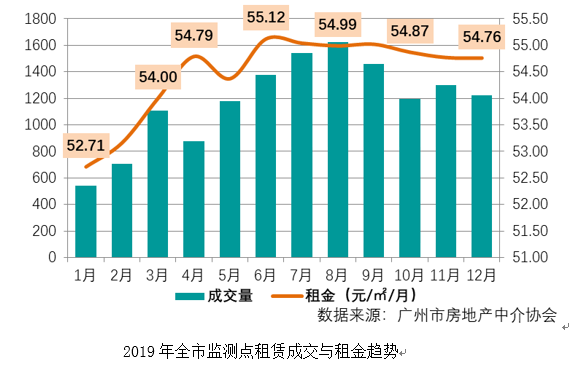 人口 人口 市场需求_人口普查