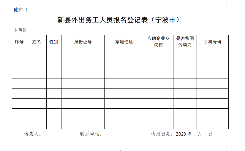 新县外出务工人员报名登记表 2.