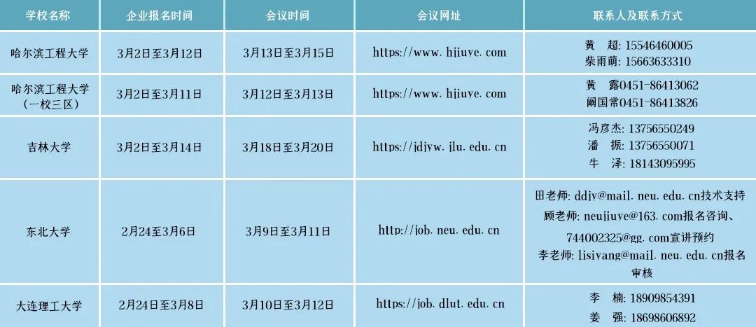 泰达公司招聘_招聘 泰达航母旅游集团招人啦(3)