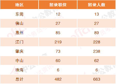 乡镇人口数量怎么查_乡镇人口分布图(2)