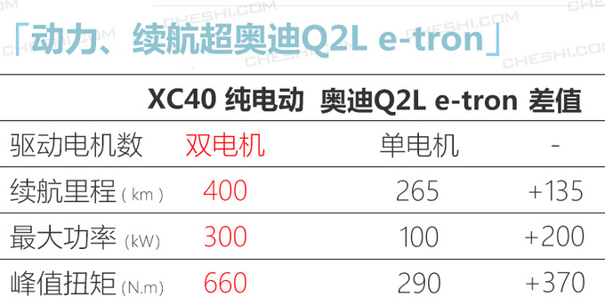 点击进入看图评论