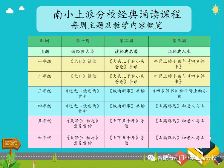 悦读伴成长 经典润童年 合肥市南门小学上派分校 线上学习 之经典诵读课程进行时 孩子