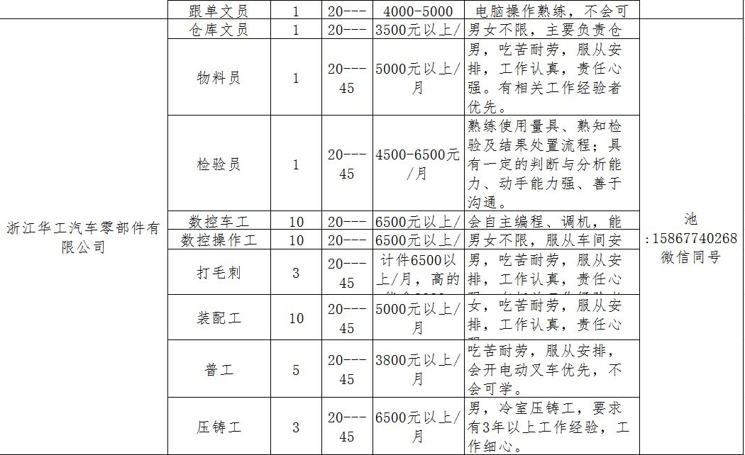 余庆人口多少_余庆伟身高多少(2)