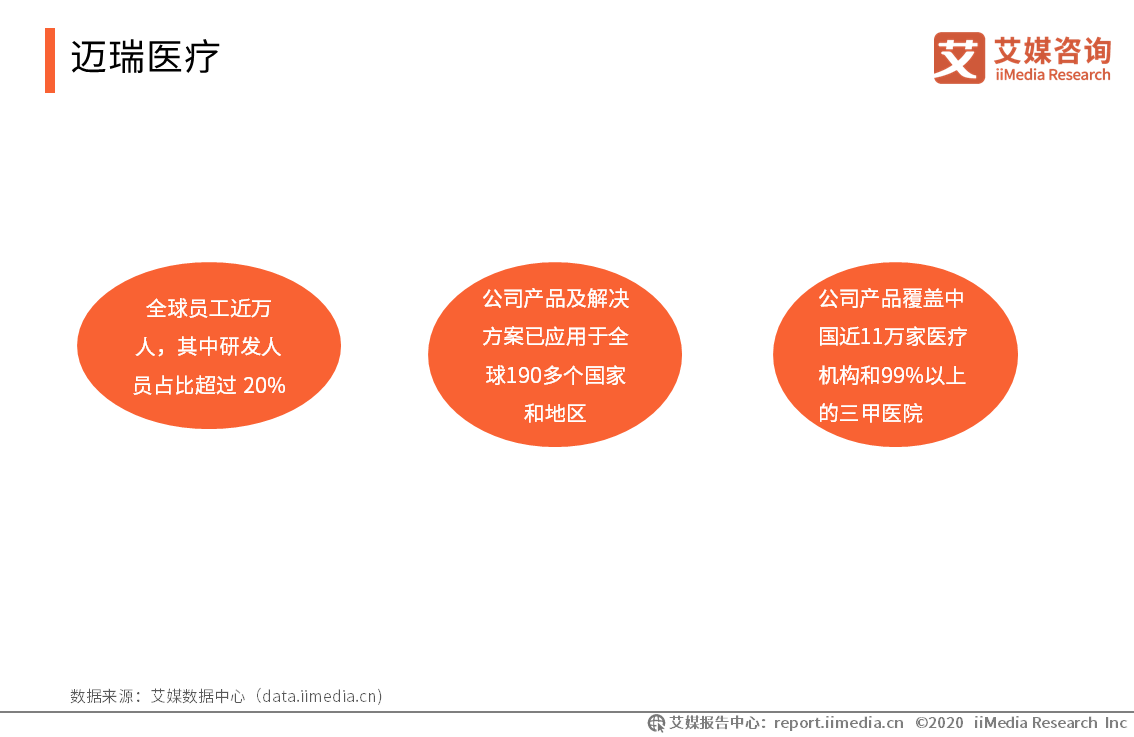 新冠肺炎对2020中国G_中国新冠肺炎疫情图