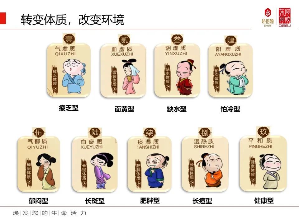 如何调理身体改善健康状态 85378d6db79f4c0abb8bc5c1ff688e8d.jpeg