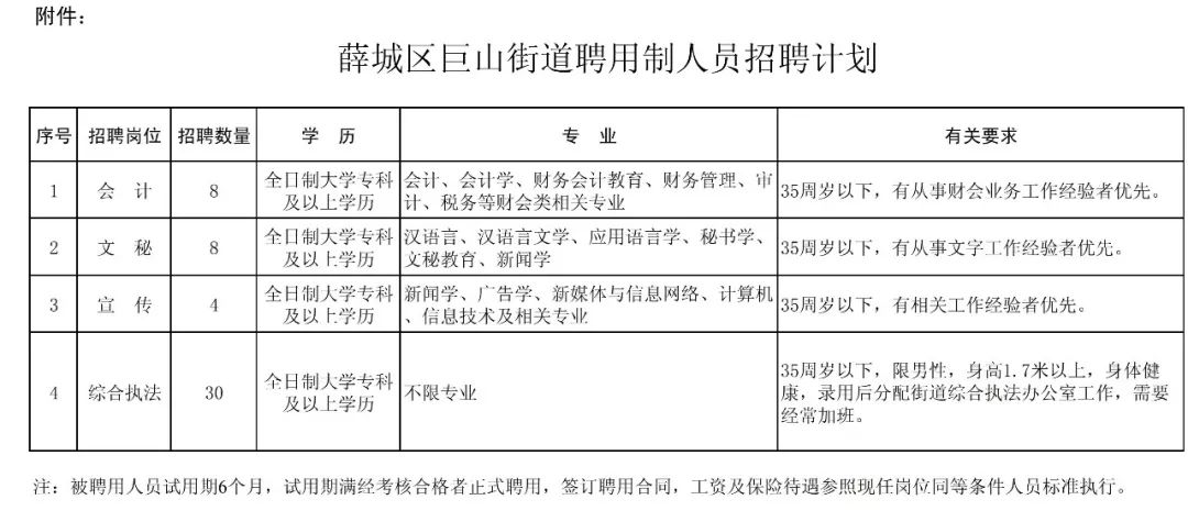 薛城区巨山街道gdp_枣庄市薛城区巨山街道西巨山村发生火灾 2人死亡