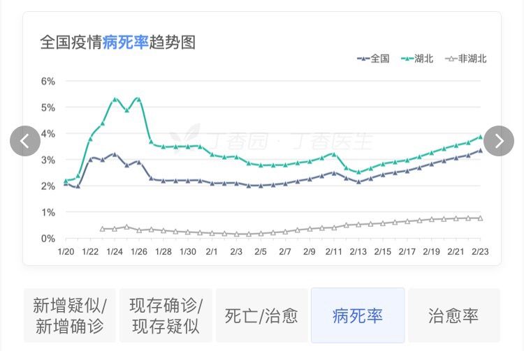 目前 全国已有多少万农林转移人口