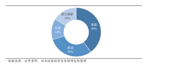 从乡镇工厂到市值百亿，他为抗疫日接单最高百