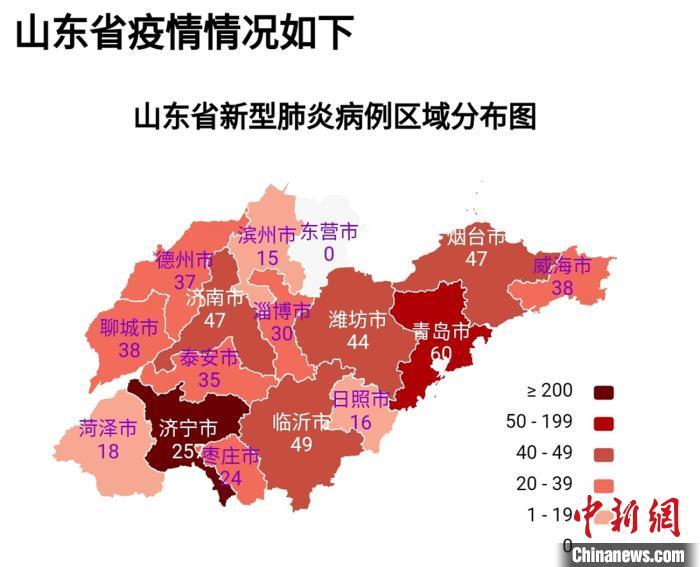 山东省还有几个市没有疫情（山东省哪几个市没有疫情）