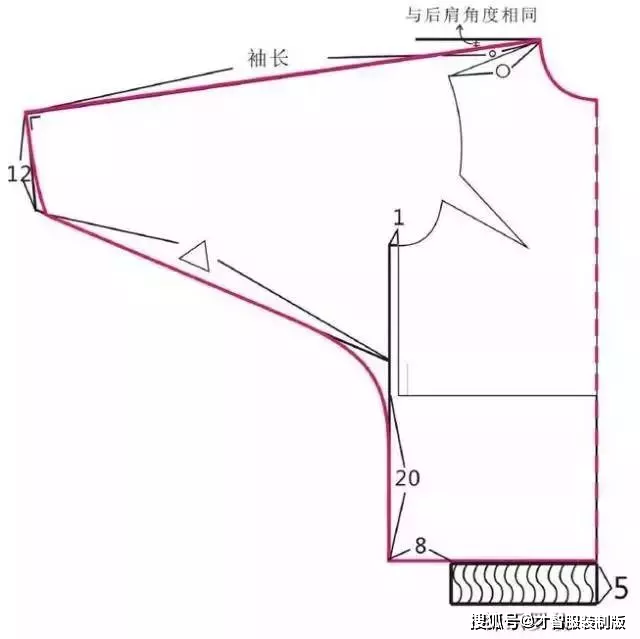 服装基础袖型制图纸样及注意事项设计的一大要点就在袖子上