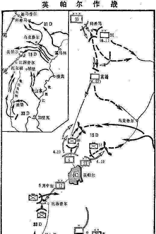 科希马人口_人口普查