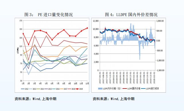临淄区gdp含齐鲁石化吗_临淄区人民政府 统计数据 2017年临淄区国民经济和社会发展统计公报