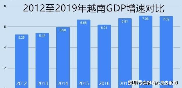 广西各大城市人均GDP_南北方十大城市GDP对比,低估了北方 徐州市也位于秦岭淮河以北