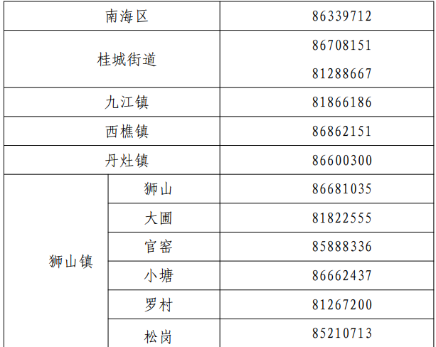 疫情减少人口_疫情减少外出图片