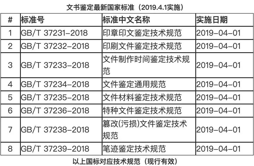 刑事案件录其它人口供_人口普查图片