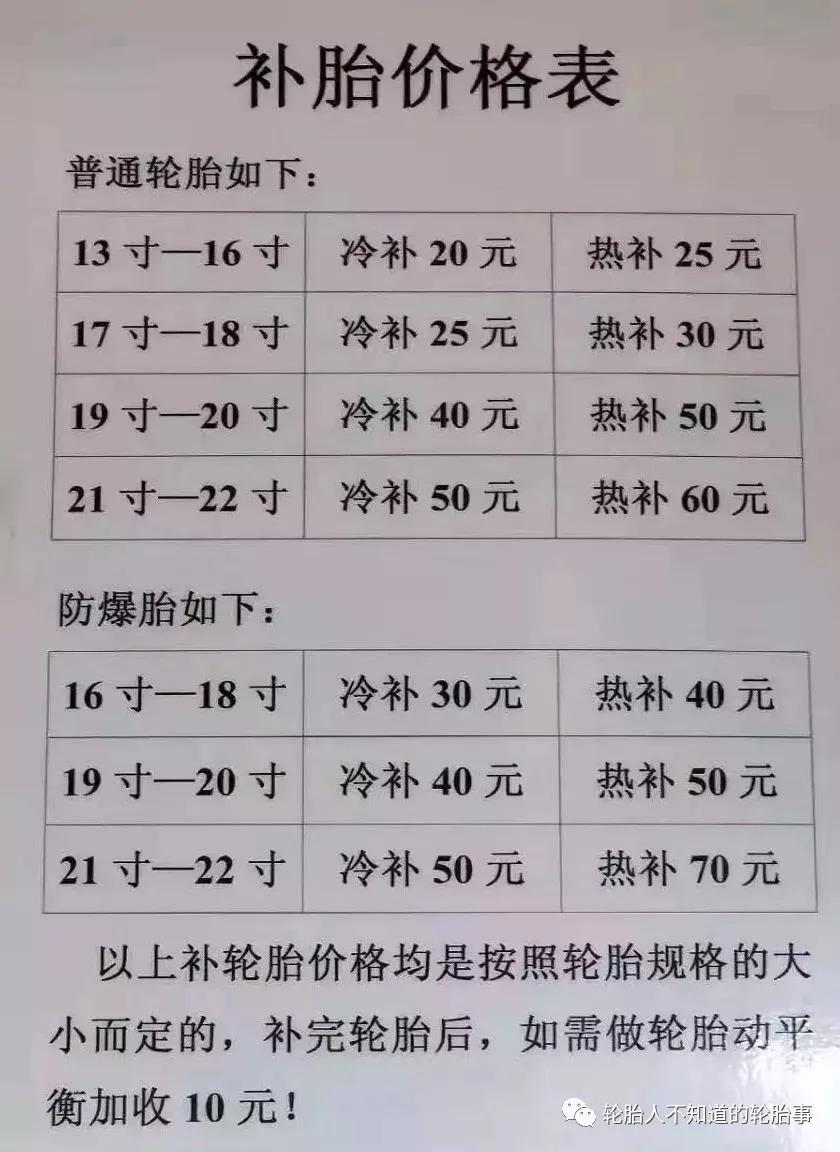 普西轮胎总汇表示:补胎价格早就该涨价了,这个活又脏又累,没日没夜,没