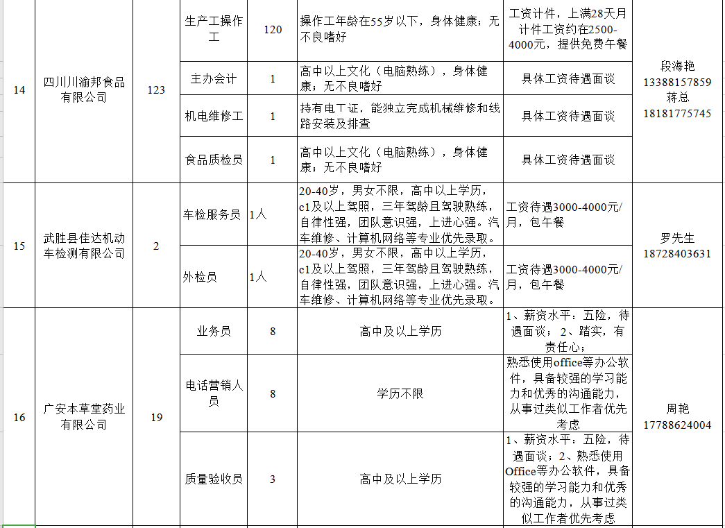 武胜县经济年gdp_紧盯市场调结构,突出重点显特色(3)