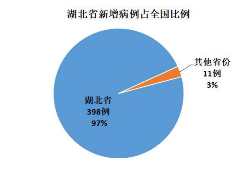 疫情间GDP_疫情间早上好问候图(3)