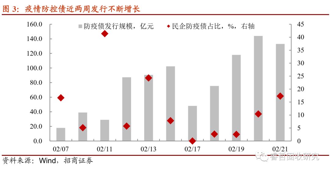 非深户人口信息非主项变更_我喜欢你的信息素图片(2)